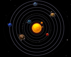 太阳系八大行星从大到小的排列顺序（越靠近木星，体