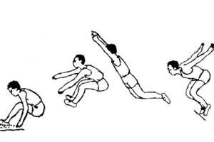 立定跳远世界纪录，男子3.476米/女子3.14米(1904年所创记